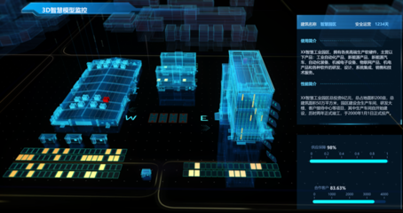 智慧工廠的4大典型應用場景與安防設備的技術開發新趨勢